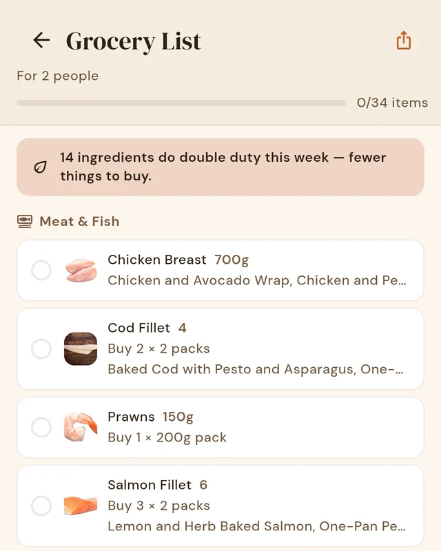 The shopping list under its Meat and Fish heading, with a banner saying 14 ingredients do double duty this week.